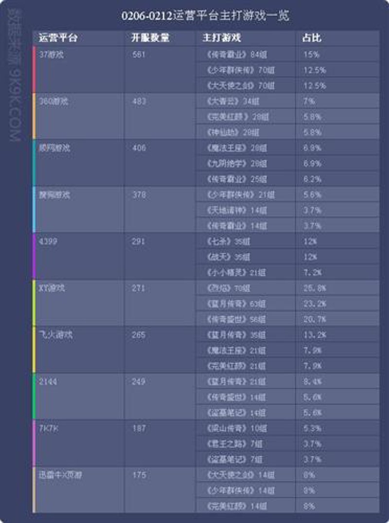 i778game官网：游戏爱好者的不二之选